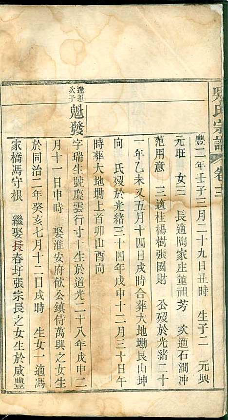 吴氏宗谱_吴维祺_11册_民国14年(1925_吴氏家谱_十一