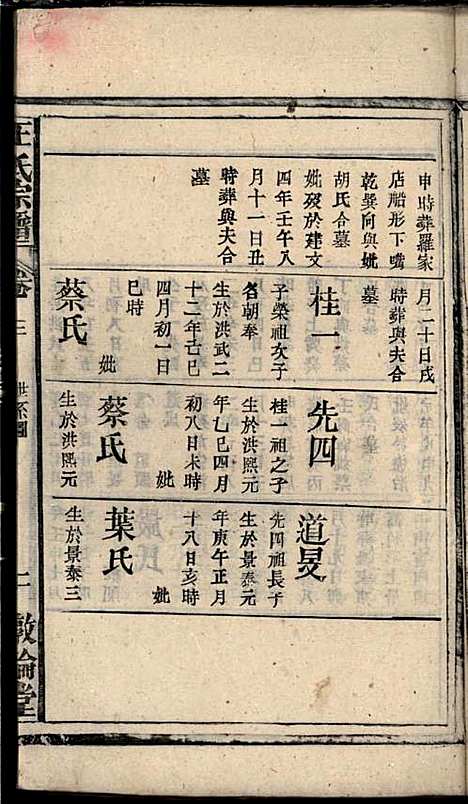 王氏宗谱_王杰攀、王佐治_18册_敦伦堂_民国十三年(1924_王氏家谱_二