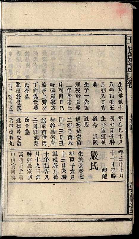 王氏宗谱_王杰攀、王佐治_18册_敦伦堂_民国十三年(1924_王氏家谱_二