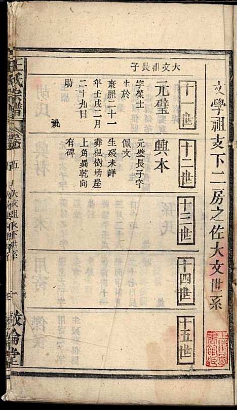 王氏宗谱_王杰攀、王佐治_18册_敦伦堂_民国十三年(1924_王氏家谱_四