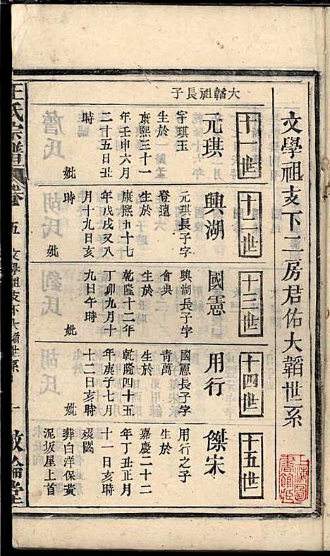 王氏宗谱_王杰攀、王佐治_18册_敦伦堂_民国十三年(1924_王氏家谱_五