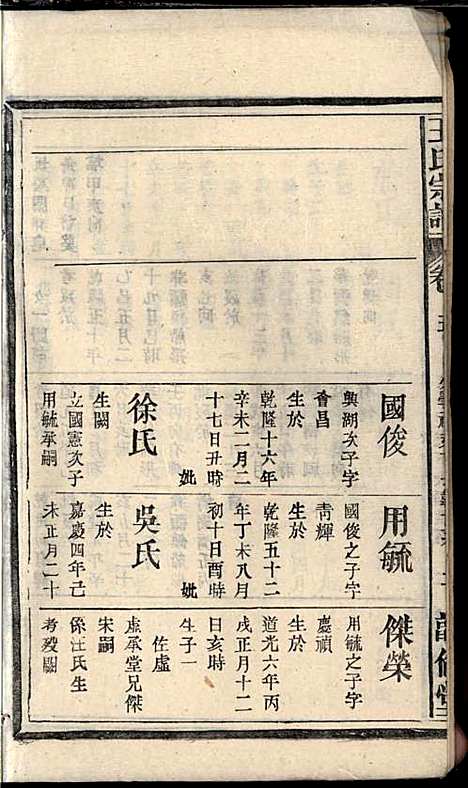 王氏宗谱_王杰攀、王佐治_18册_敦伦堂_民国十三年(1924_王氏家谱_五