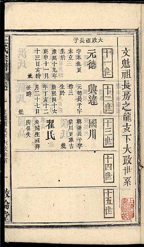 王氏宗谱_王杰攀、王佐治_18册_敦伦堂_民国十三年(1924_王氏家谱_六