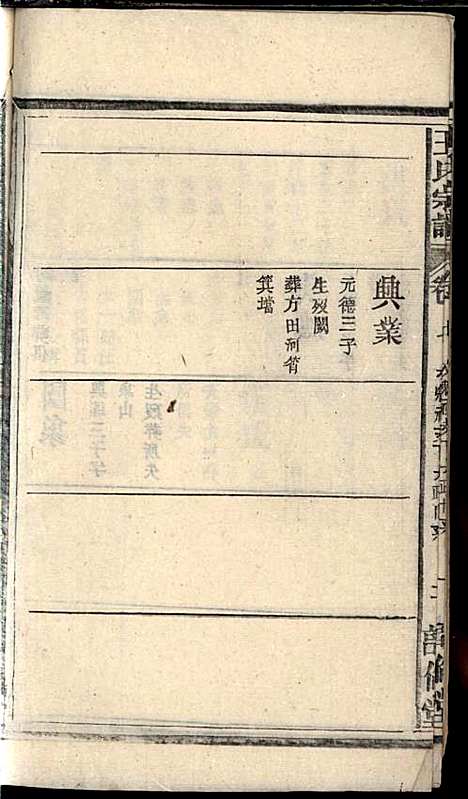 王氏宗谱_王杰攀、王佐治_18册_敦伦堂_民国十三年(1924_王氏家谱_六