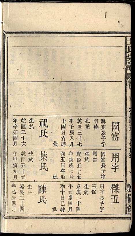 王氏宗谱_王杰攀、王佐治_18册_敦伦堂_民国十三年(1924_王氏家谱_七