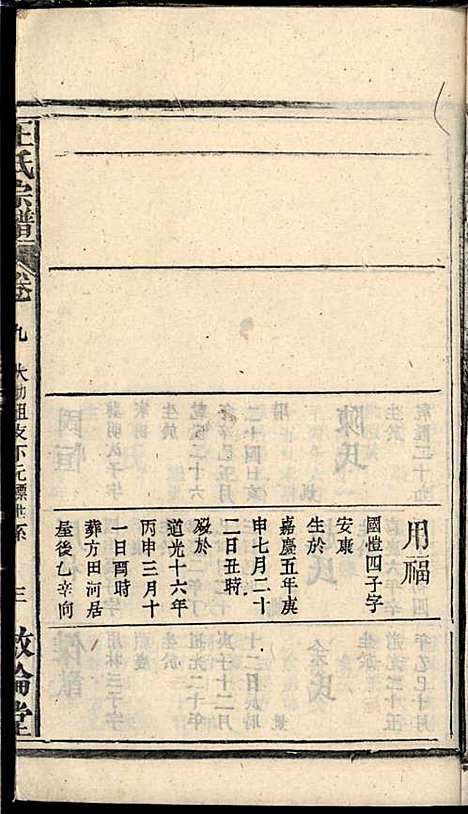 王氏宗谱_王杰攀、王佐治_18册_敦伦堂_民国十三年(1924_王氏家谱_八