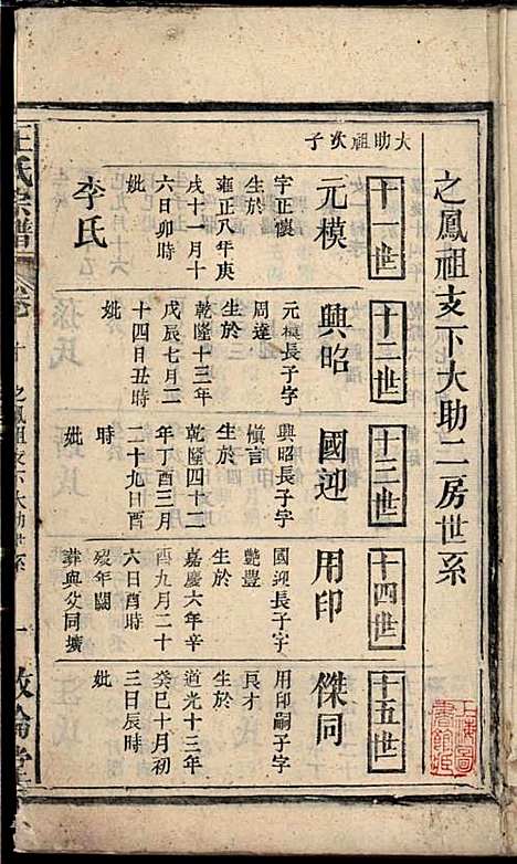 王氏宗谱_王杰攀、王佐治_18册_敦伦堂_民国十三年(1924_王氏家谱_十