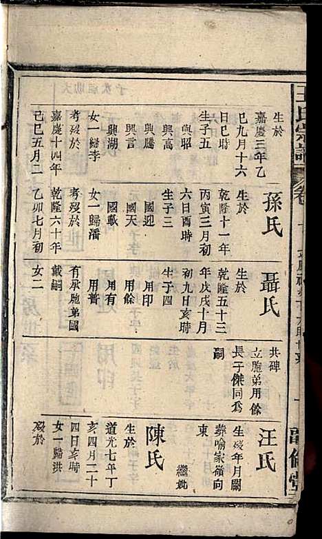 王氏宗谱_王杰攀、王佐治_18册_敦伦堂_民国十三年(1924_王氏家谱_十