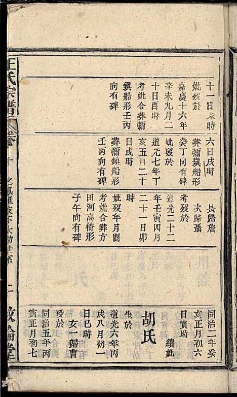 王氏宗谱_王杰攀、王佐治_18册_敦伦堂_民国十三年(1924_王氏家谱_十