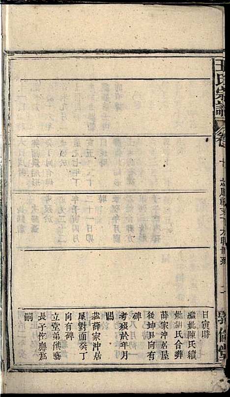 王氏宗谱_王杰攀、王佐治_18册_敦伦堂_民国十三年(1924_王氏家谱_十