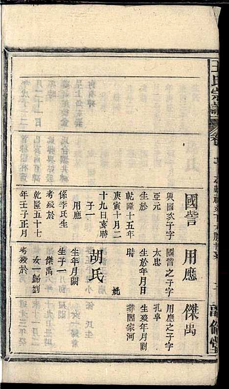 王氏宗谱_王杰攀、王佐治_18册_敦伦堂_民国十三年(1924_王氏家谱_十一