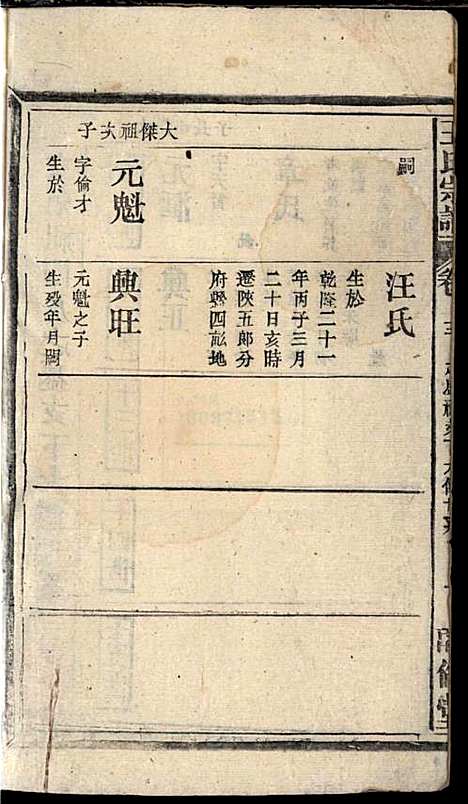 王氏宗谱_王杰攀、王佐治_18册_敦伦堂_民国十三年(1924_王氏家谱_十二