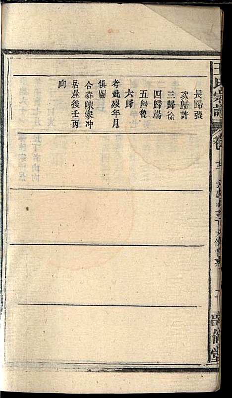 王氏宗谱_王杰攀、王佐治_18册_敦伦堂_民国十三年(1924_王氏家谱_十二