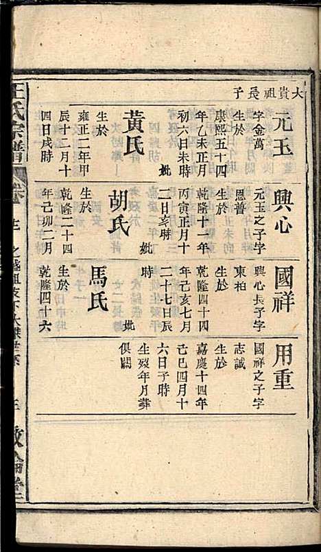 王氏宗谱_王杰攀、王佐治_18册_敦伦堂_民国十三年(1924_王氏家谱_十二