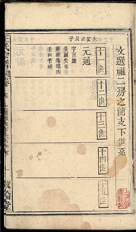 王氏宗谱_王杰攀、王佐治_18册_敦伦堂_民国十三年(1924_王氏家谱_十五