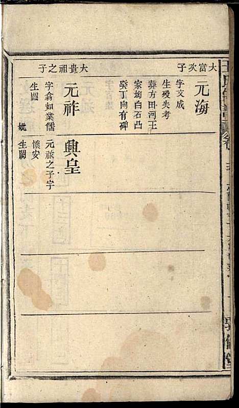 王氏宗谱_王杰攀、王佐治_18册_敦伦堂_民国十三年(1924_王氏家谱_十五