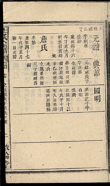 王氏宗谱_王杰攀、王佐治_18册_敦伦堂_民国十三年(1924_王氏家谱_十六