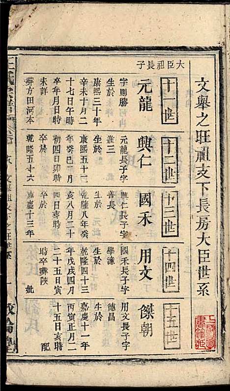 王氏宗谱_王杰攀、王佐治_18册_敦伦堂_民国十三年(1924_王氏家谱_十七