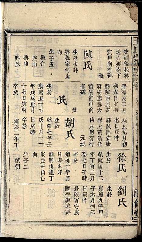 王氏宗谱_王杰攀、王佐治_18册_敦伦堂_民国十三年(1924_王氏家谱_十七