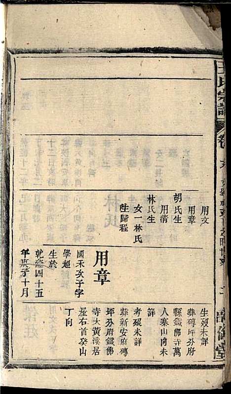 王氏宗谱_王杰攀、王佐治_18册_敦伦堂_民国十三年(1924_王氏家谱_十七