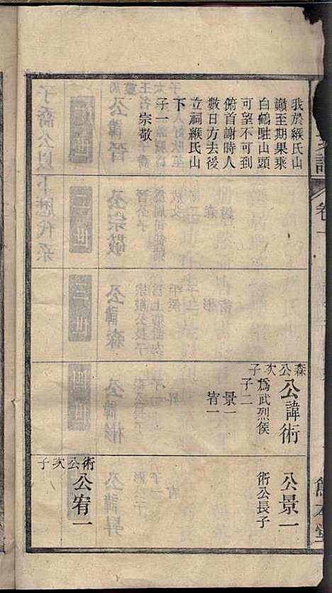 太原王氏支谱_王以铎_7册_笃本堂_民国三十四年(1945_太原王氏支谱_二