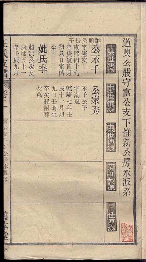 太原王氏支谱_王以铎_7册_笃本堂_民国三十四年(1945_太原王氏支谱_三