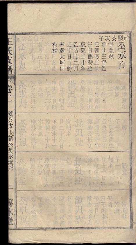 太原王氏支谱_王以铎_7册_笃本堂_民国三十四年(1945_太原王氏支谱_三