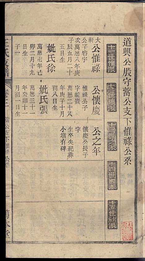 太原王氏支谱_王以铎_7册_笃本堂_民国三十四年(1945_太原王氏支谱_四