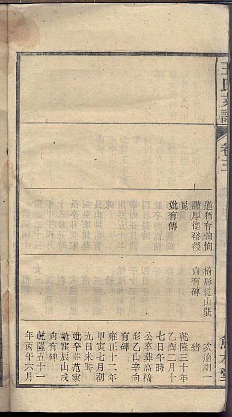 太原王氏支谱_王以铎_7册_笃本堂_民国三十四年(1945_太原王氏支谱_四