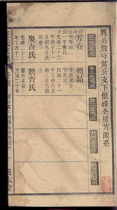 太原王氏支谱_王以铎_7册_笃本堂_民国三十四年(1945_太原王氏支谱_五