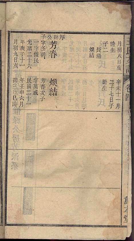 太原王氏支谱_王以铎_7册_笃本堂_民国三十四年(1945_太原王氏支谱_五