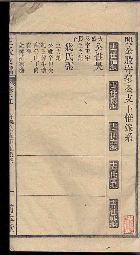 太原王氏支谱_王以铎_7册_笃本堂_民国三十四年(1945_太原王氏支谱_六