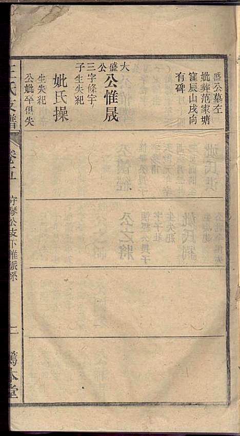 太原王氏支谱_王以铎_7册_笃本堂_民国三十四年(1945_太原王氏支谱_六