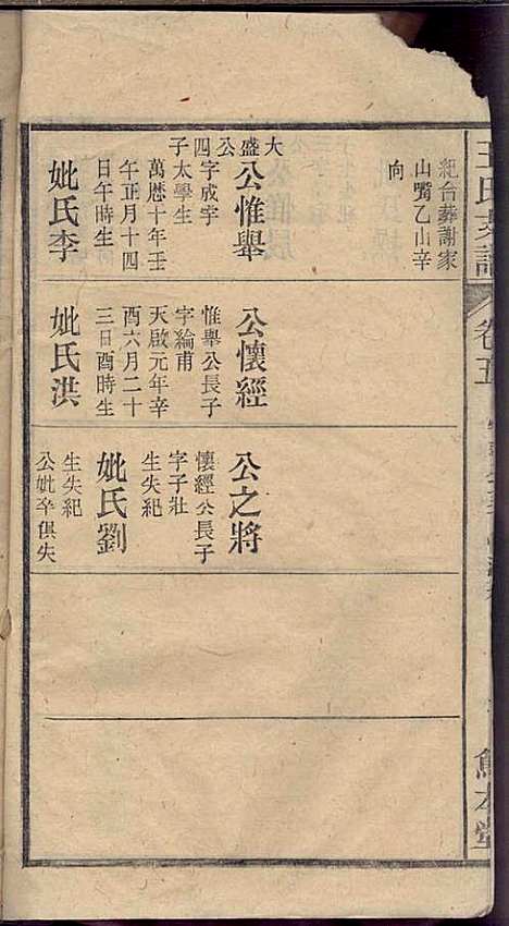 太原王氏支谱_王以铎_7册_笃本堂_民国三十四年(1945_太原王氏支谱_六