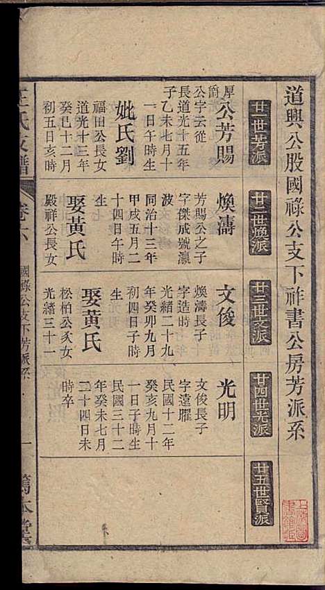 太原王氏支谱_王以铎_7册_笃本堂_民国三十四年(1945_太原王氏支谱_七