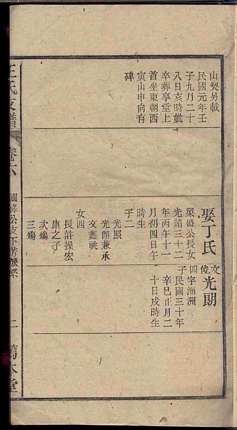 太原王氏支谱_王以铎_7册_笃本堂_民国三十四年(1945_太原王氏支谱_七