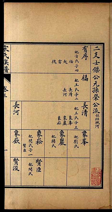 宋氏族谱_宋益唐_4册_民国二十六年(1937_宋氏家谱_三