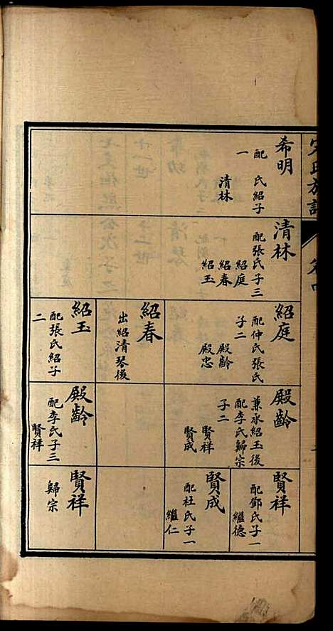 宋氏族谱_宋益唐_4册_民国二十六年(1937_宋氏家谱_四