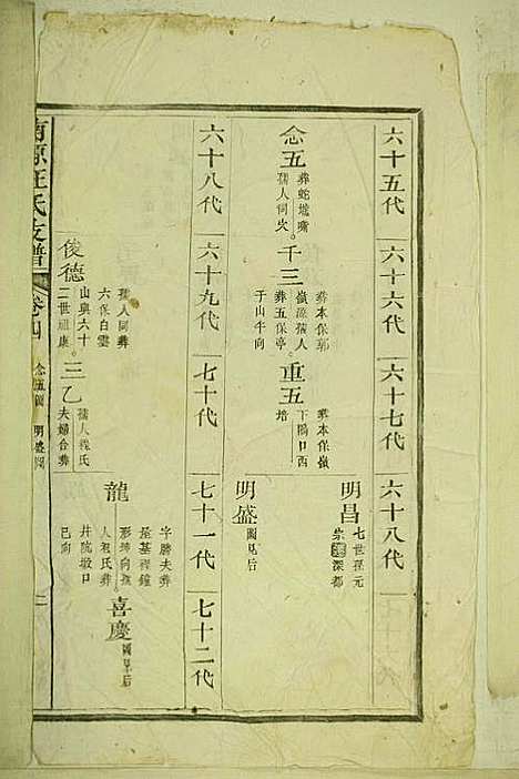 南源汪氏支谱_汪恒_6册_汪氏_民国22年(1933_南源汪氏支谱_三