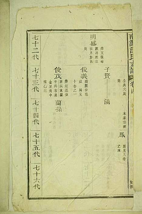 南源汪氏支谱_汪恒_6册_汪氏_民国22年(1933_南源汪氏支谱_三