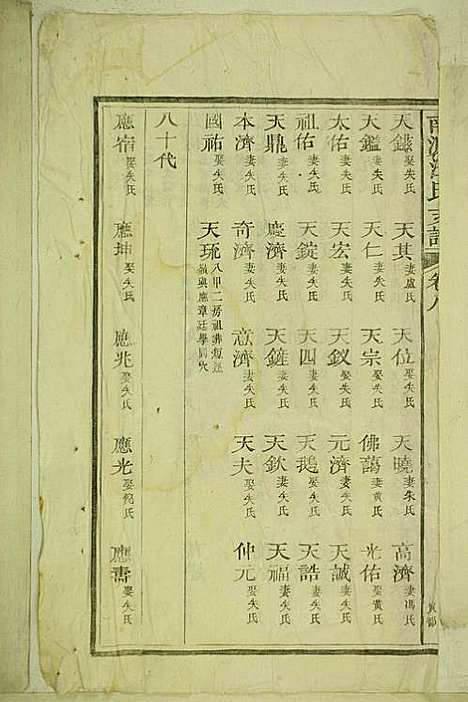 南源汪氏支谱_汪恒_6册_汪氏_民国22年(1933_南源汪氏支谱_六