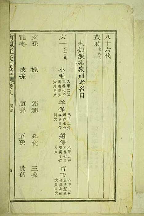 南源汪氏支谱_汪恒_6册_汪氏_民国22年(1933_南源汪氏支谱_六