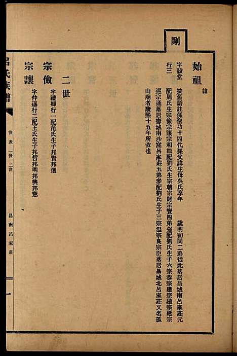 吕氏族谱_8册_吕氏_民国(1912-1949_吕氏家谱_二