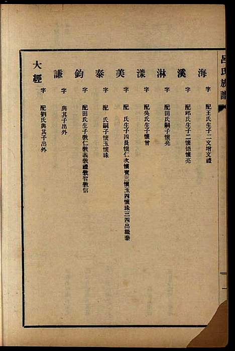 吕氏族谱_8册_吕氏_民国(1912-1949_吕氏家谱_三