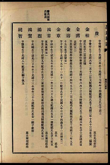 吕氏族谱_8册_吕氏_民国(1912-1949_吕氏家谱_七