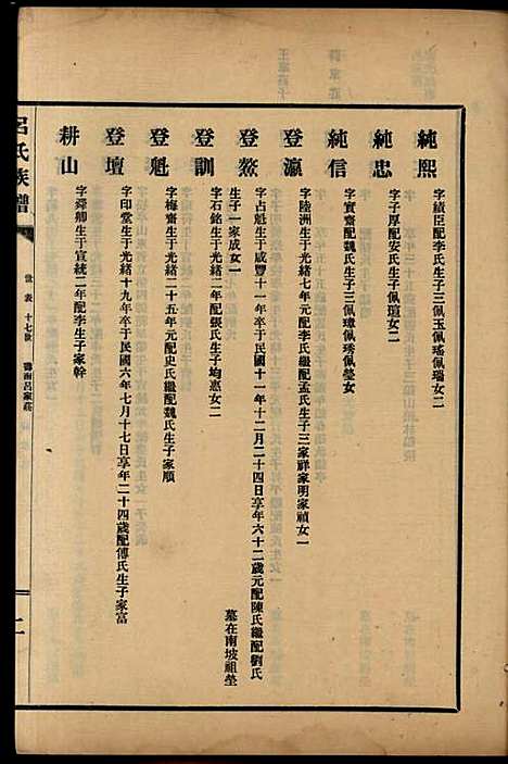 吕氏族谱_8册_吕氏_民国(1912-1949_吕氏家谱_七