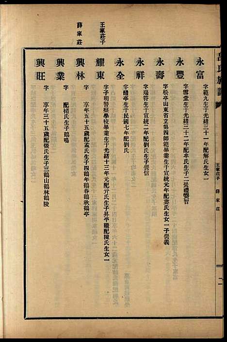 吕氏族谱_8册_吕氏_民国(1912-1949_吕氏家谱_七