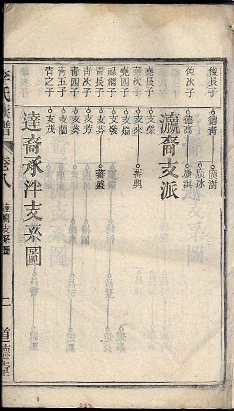 李氏族谱_李用中_12册_道徳堂_民国二十三年(1934_李氏家谱_六