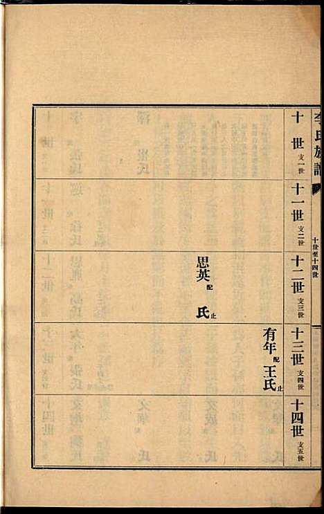 李氏族谱_李光远_24册_李氏_民国25年(1936_李氏家谱_五