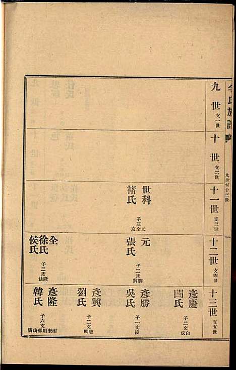 李氏族谱_李光远_24册_李氏_民国25年(1936_李氏家谱_八